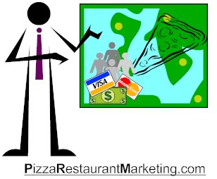 pizzabizmarketers Logo