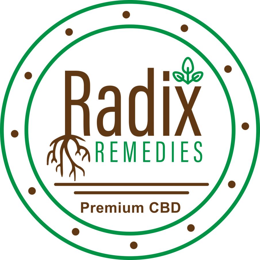 radixremedies Logo