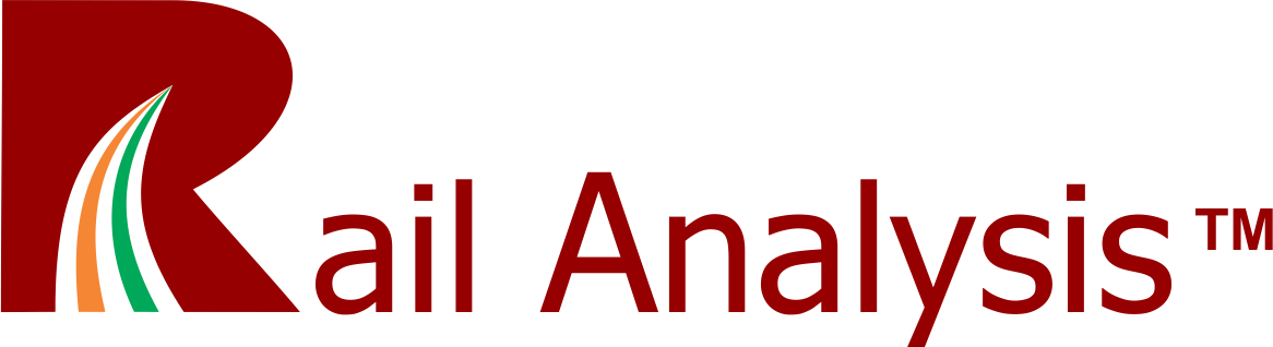 railanalysisindia Logo