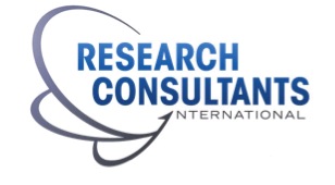 resconsultintl Logo