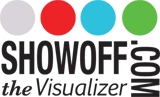 showoff Logo