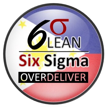 Six Sigma Philippines (www.6sigmaPH.com) Logo