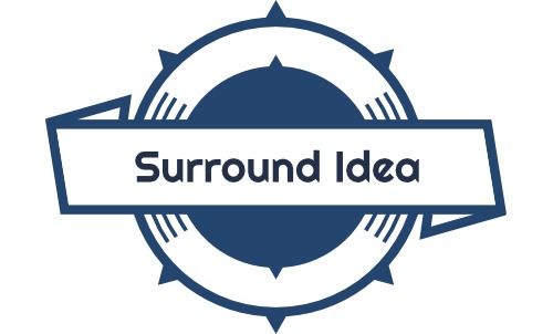 surroundidea Logo