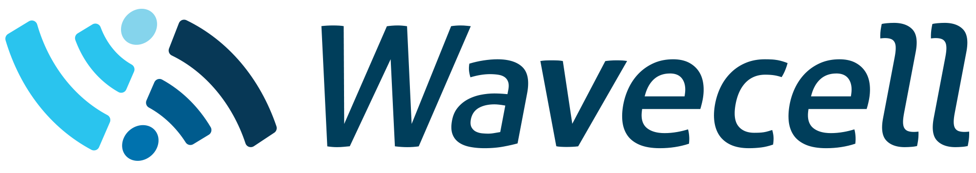 Wavecell Logo