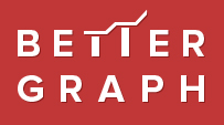 webbettergraph Logo