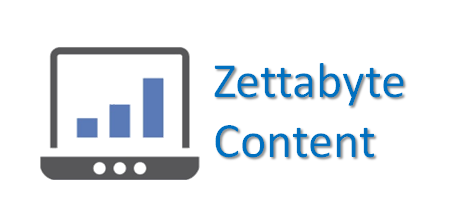 zbcontent Logo